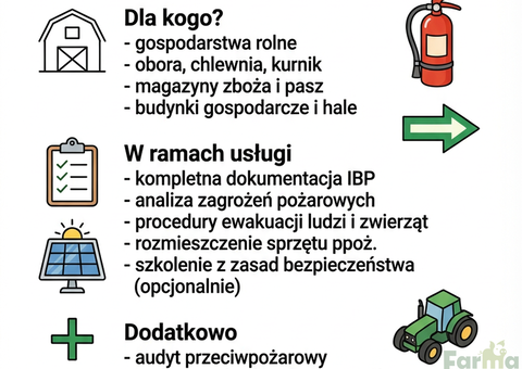 Instrukcja Bezpieczeństwa Pożarowego- wykonam