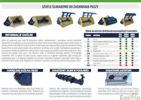 Szufla łyżka ślimakowa do zadawania pasz z frezem hydr. KOŁASZEWSKI - 2/8